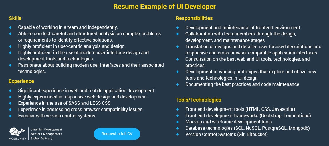 web developer outsource resume sample
