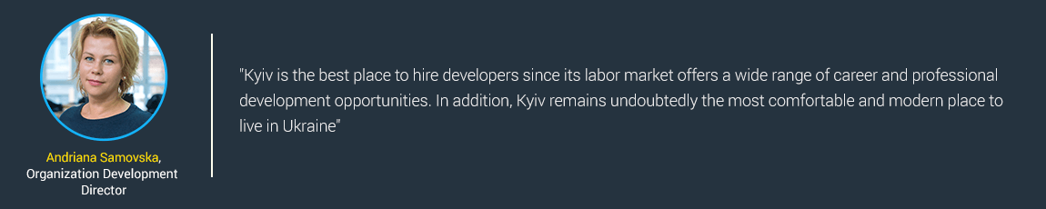 Kyiv is the best place to hire developers
