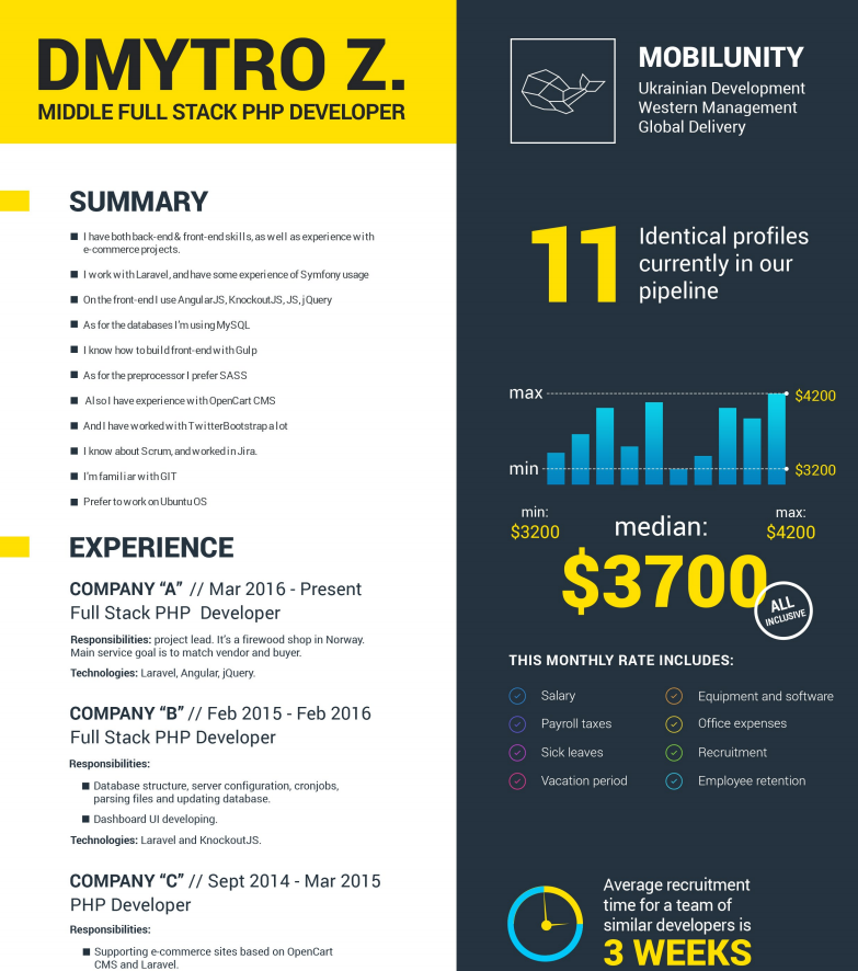 hire teamcity developers hire teamcity developers