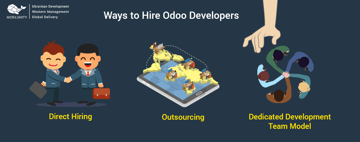 ways to hire and find odoo developer in Ukraine