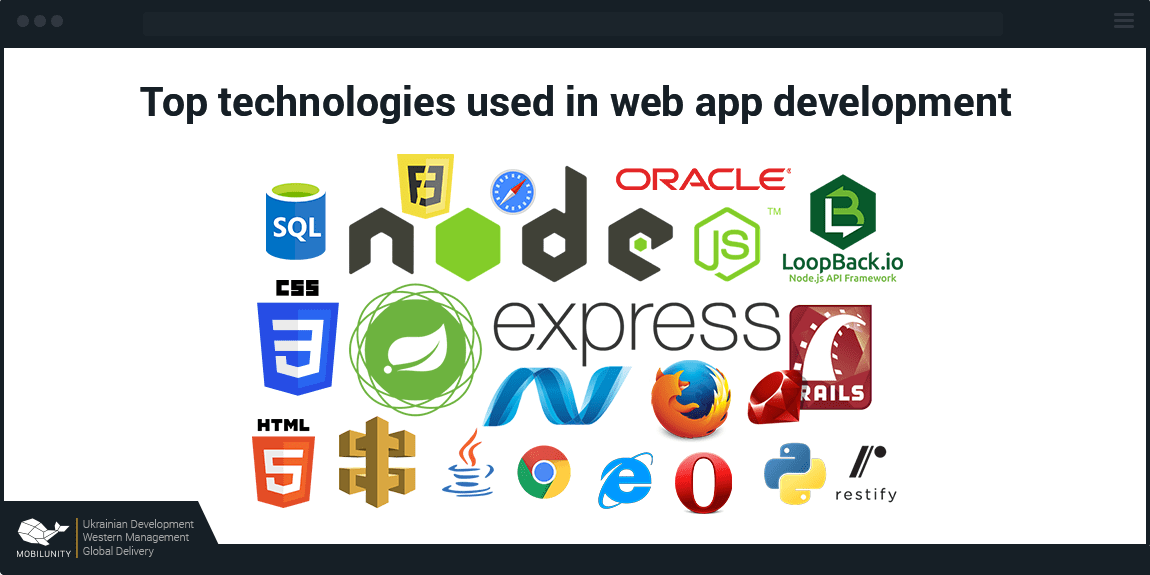 top technologies web app developers use