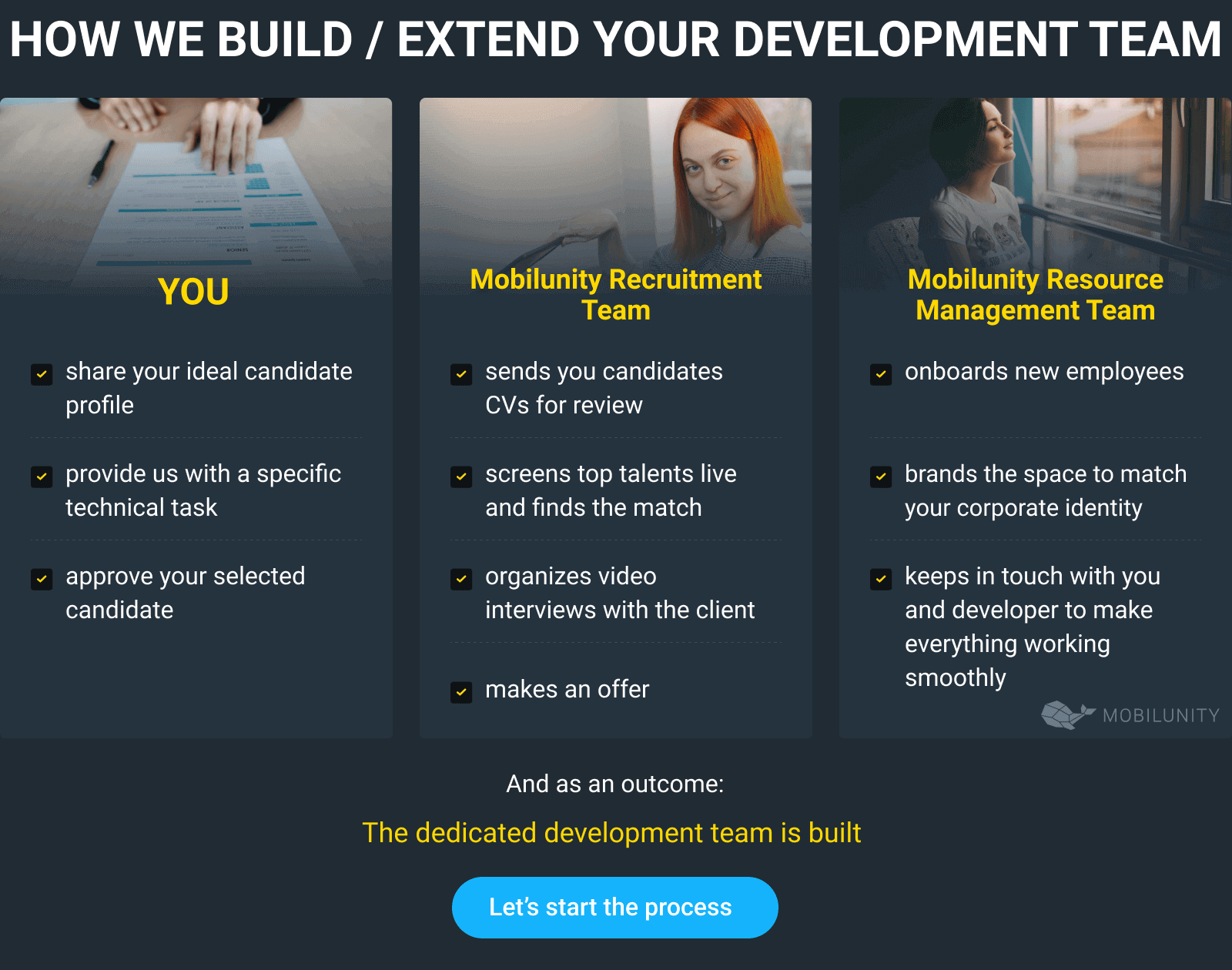 hire angular js programmer at mobilunity