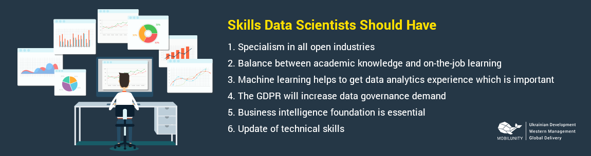skills data scientists should have