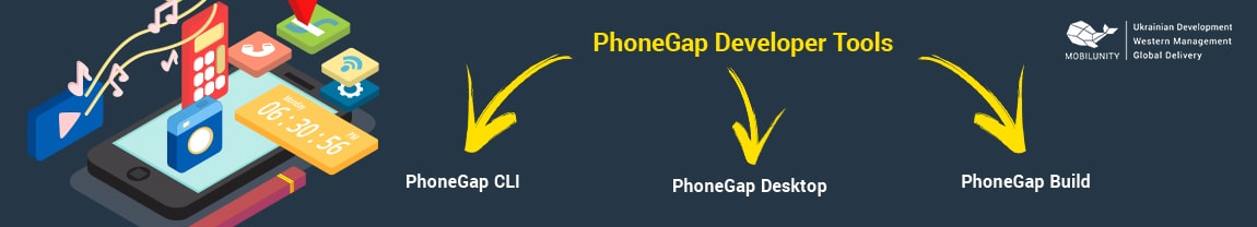 phonegap developer tools for mobile app development teams 