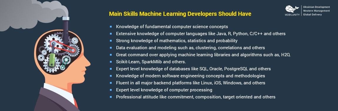 skills machine. net skills machine. net