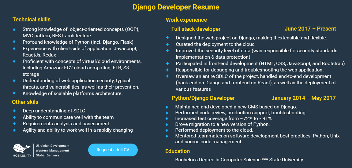 Hire Django Developers Remote Django Coders Mobilunity