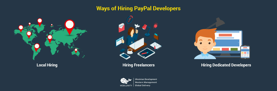 ways of hiring paypal web developer