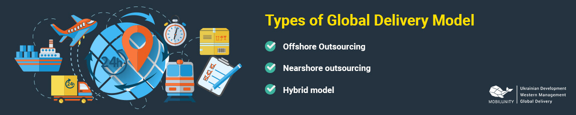 types of global delivery model