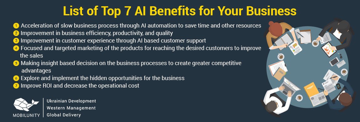 benefits of artificial intelligence in business