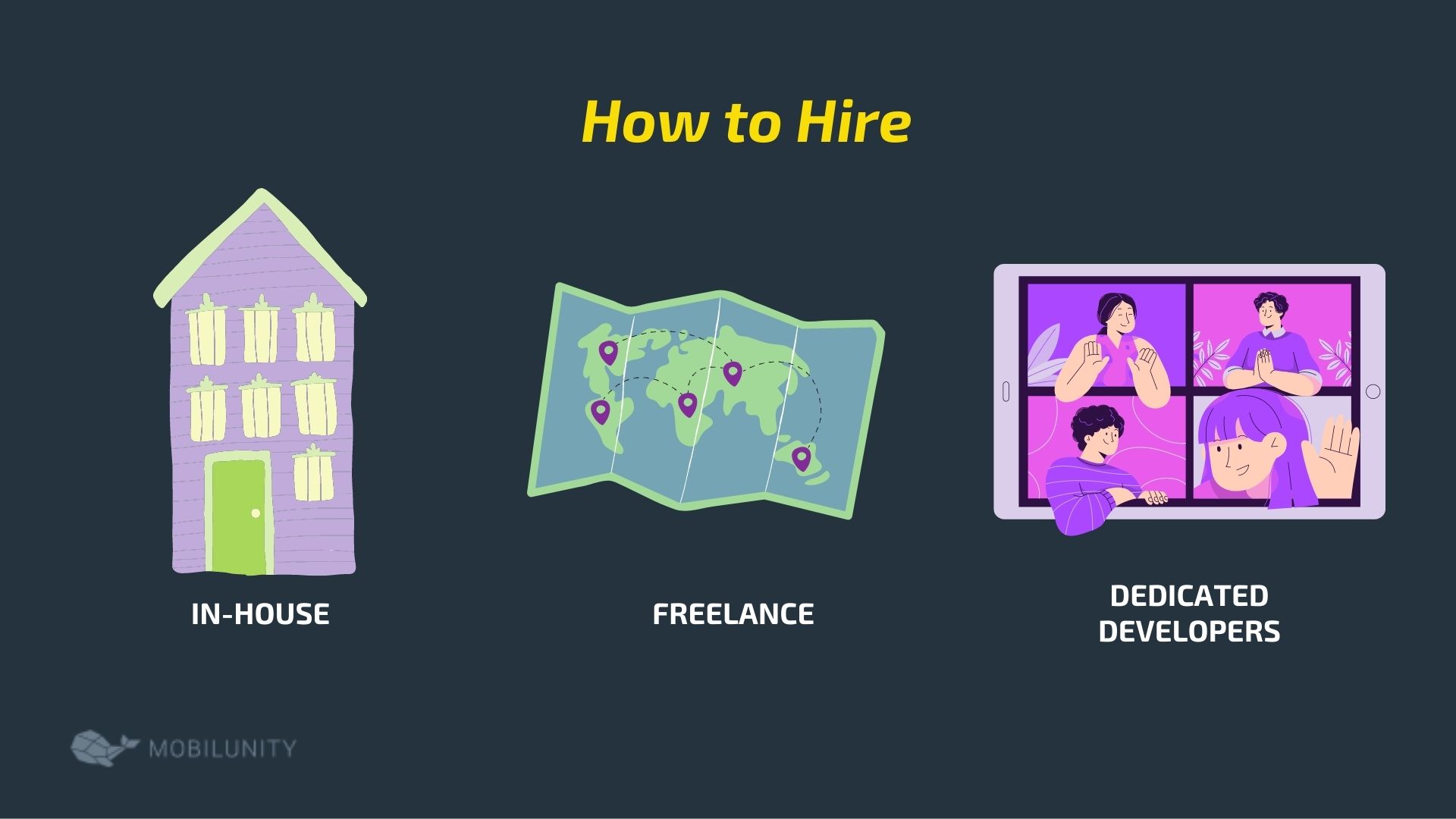 how to hire hire developers remotely how to hire hire developers remotely