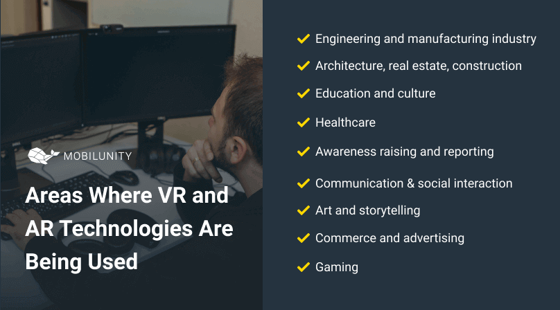 areas of vr and ar usage