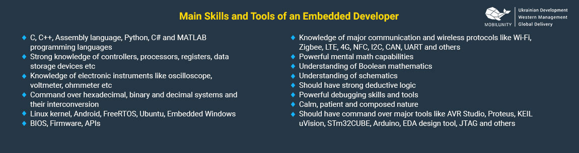 skills embedded software developer should have