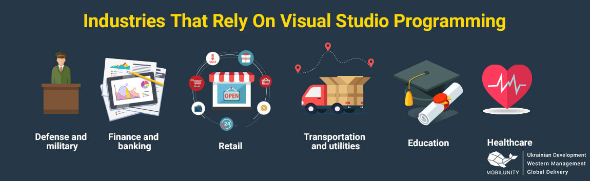 main visual studio programming industries