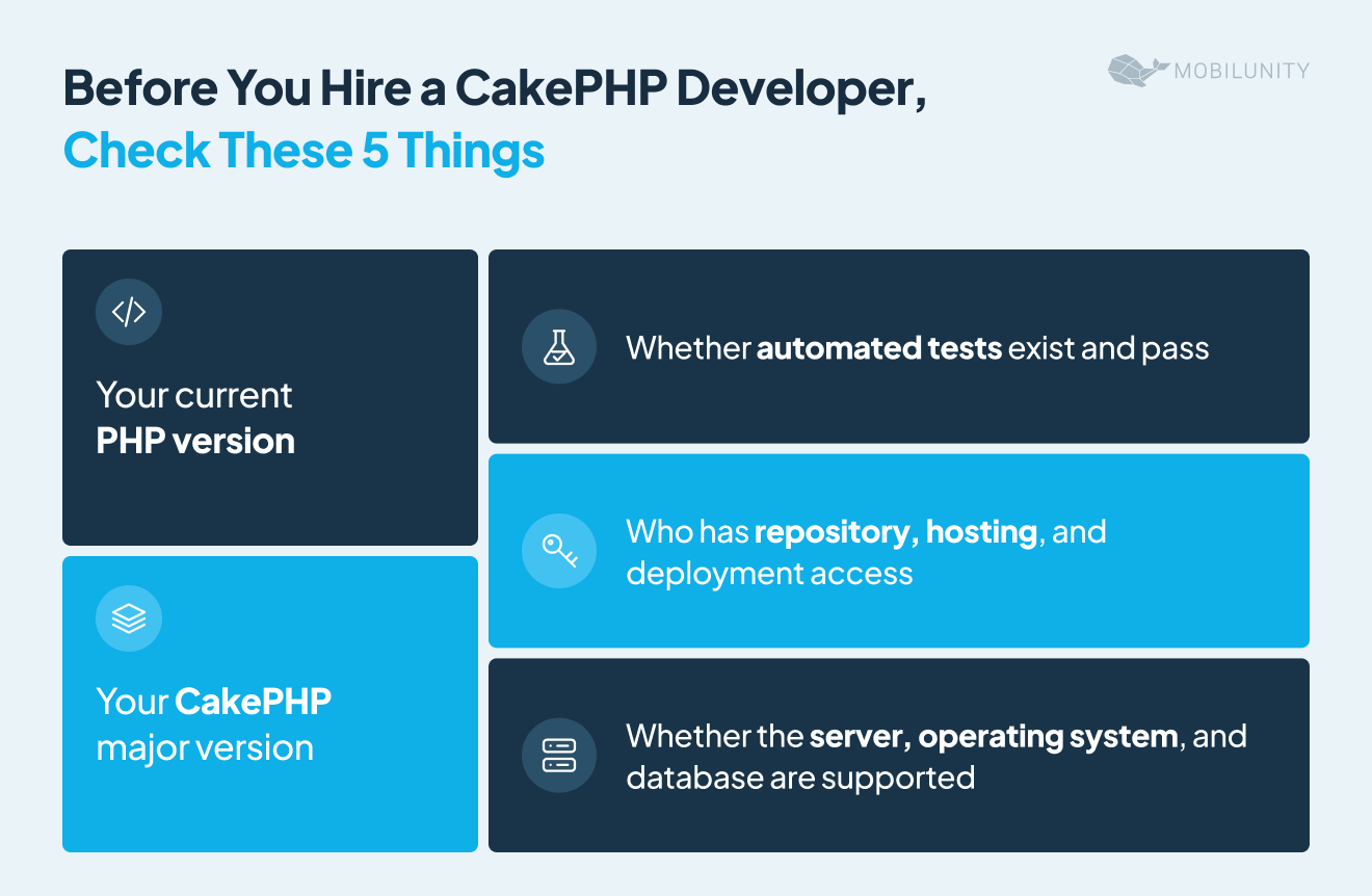 things to check before hiring a cakephp developer