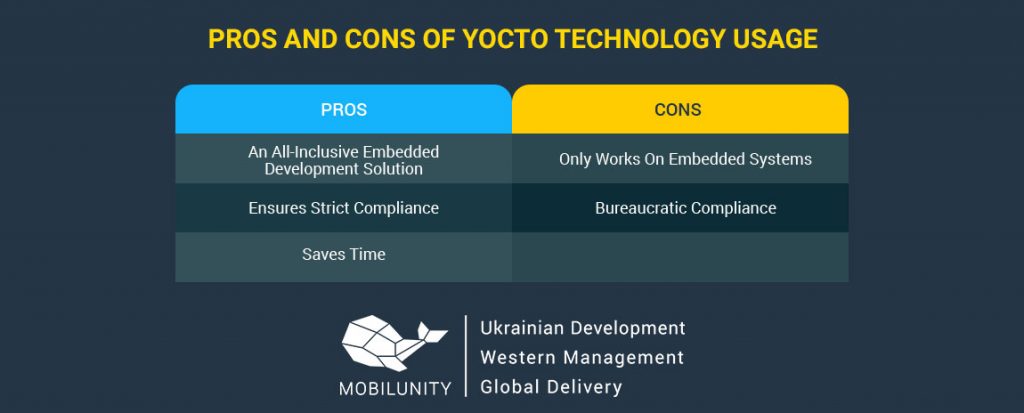 pros and cons of yocto development