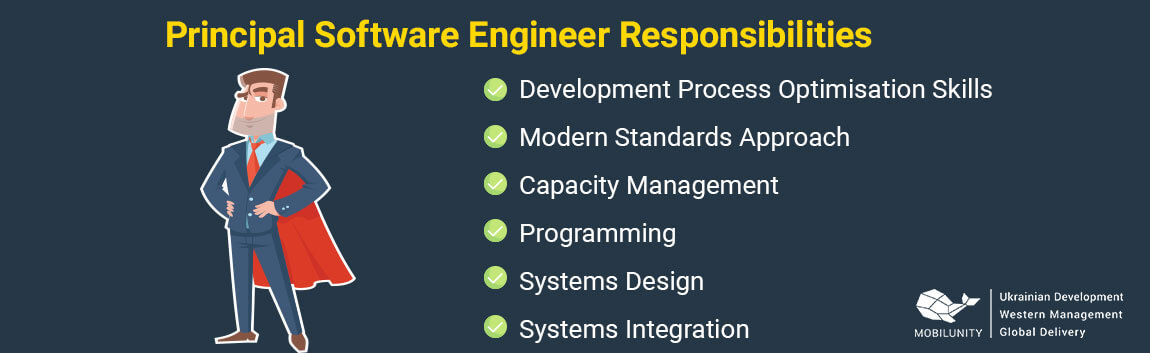  verantwortlichkeiten des Principal Software Engineers