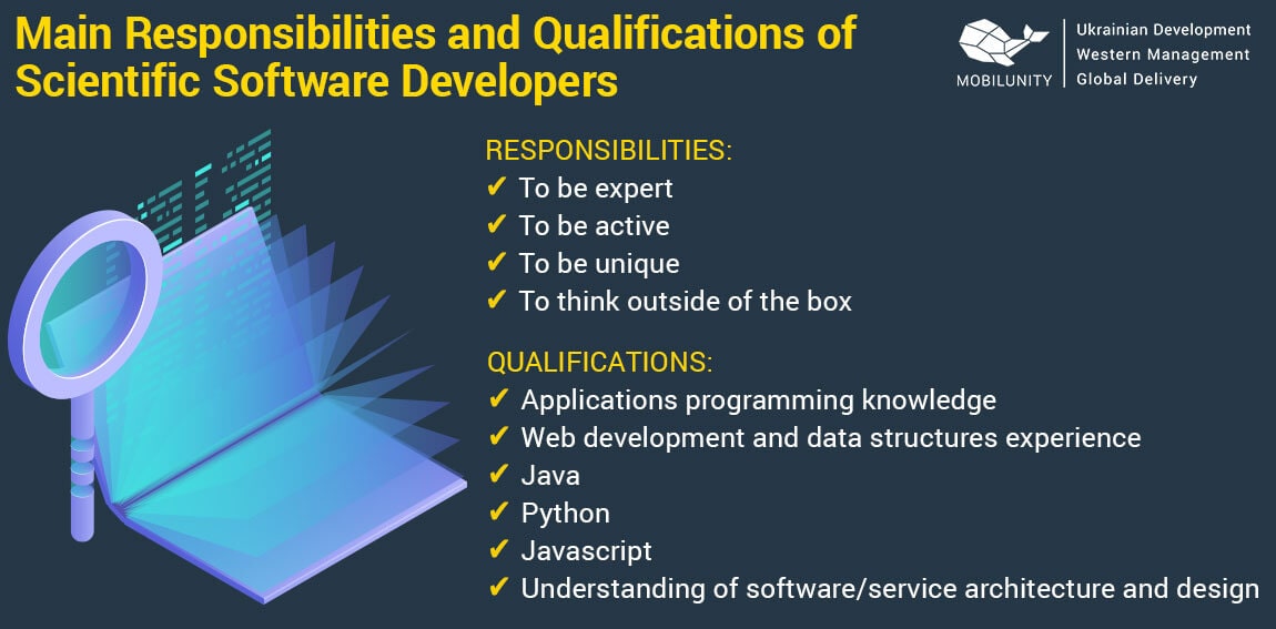 scientific software programmer responsibilities