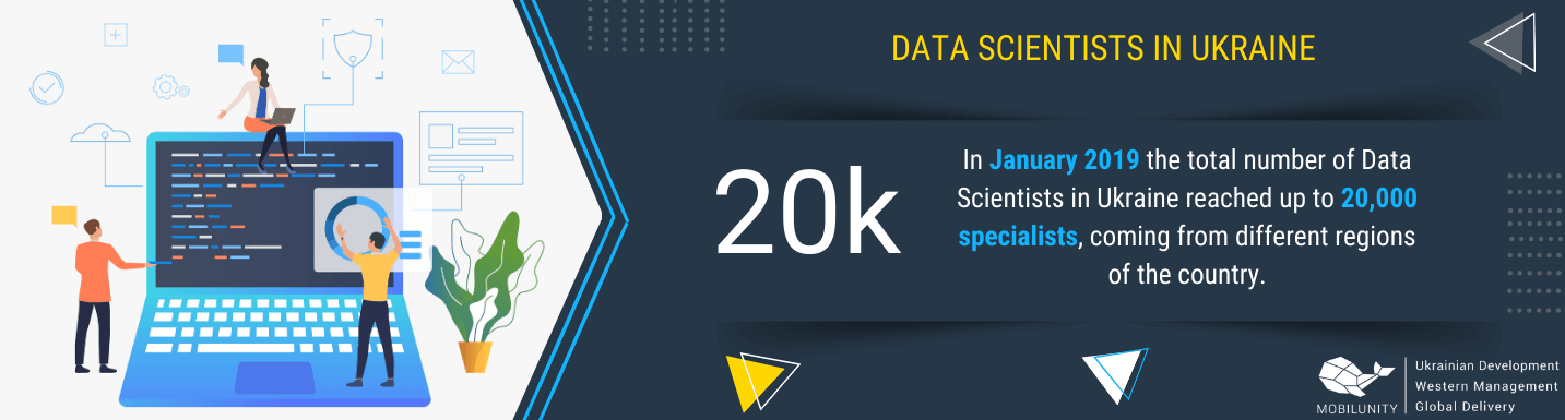 ukraine data science specialists total number