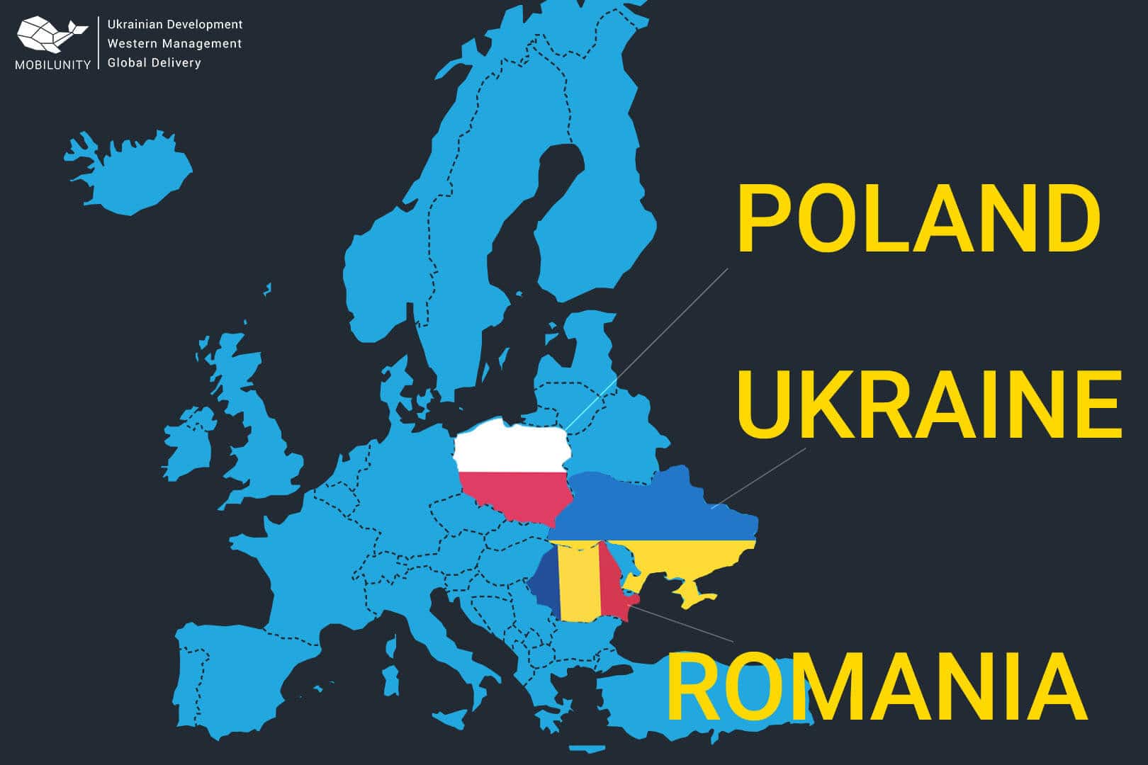 nearshore vs offshore development services in Europe