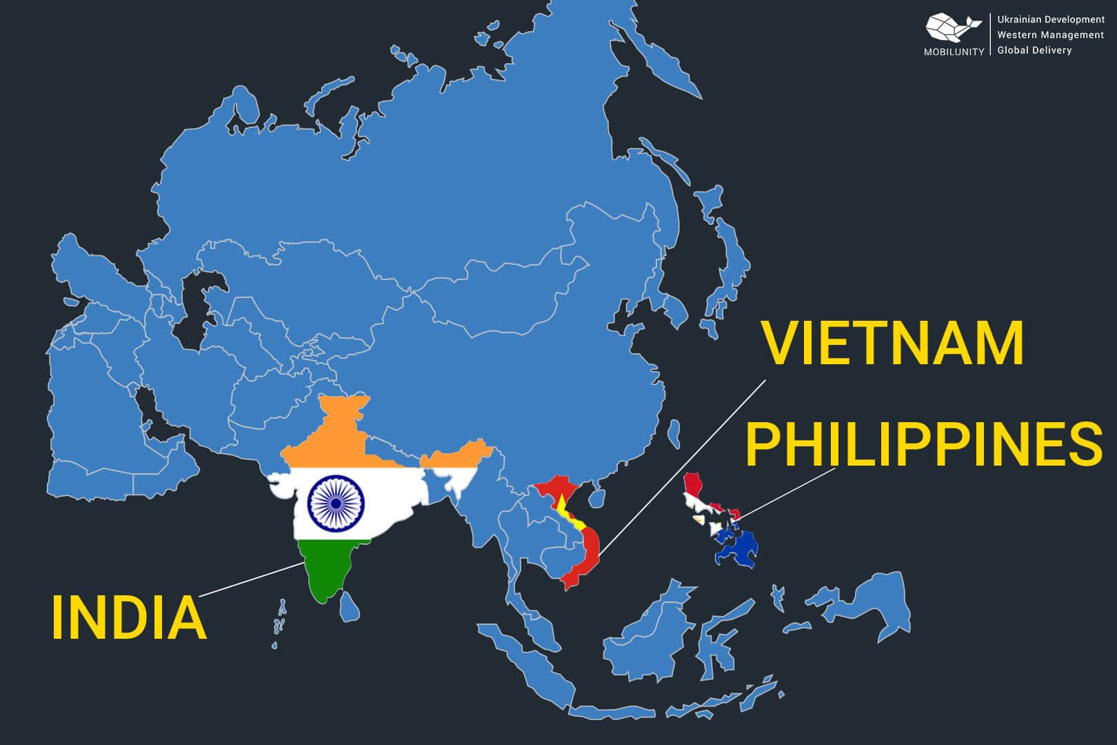 offshore it outsourcing to Asia