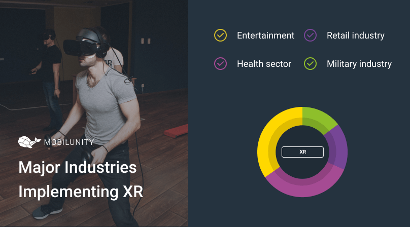 industries implementing extended reality XR application development