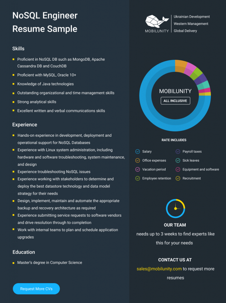 nosql developer resume sample