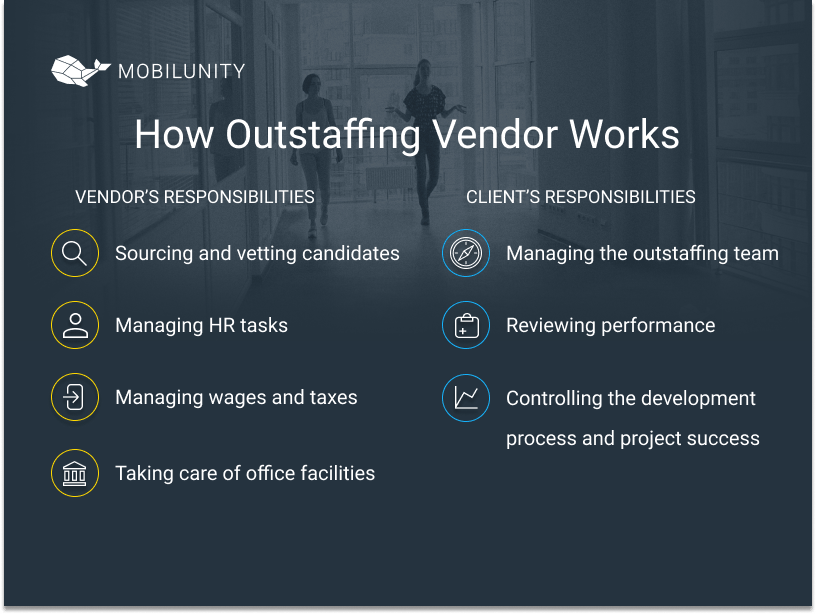 How IT outstaffing vendor works