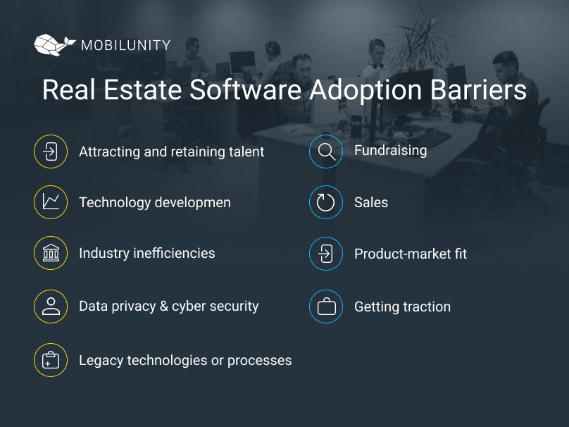 Real Estate Software Adoption Barriers