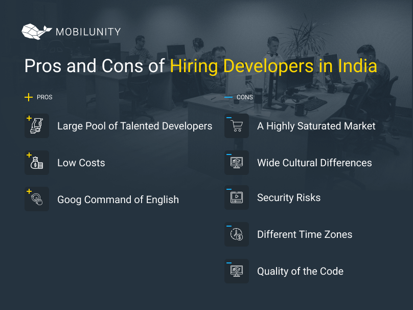 hire dedicated developers India
