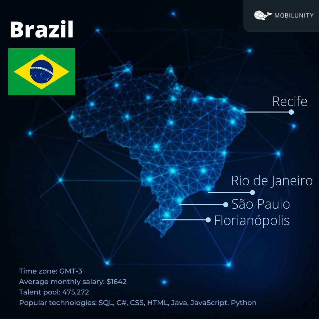 hire developers in Brazil 