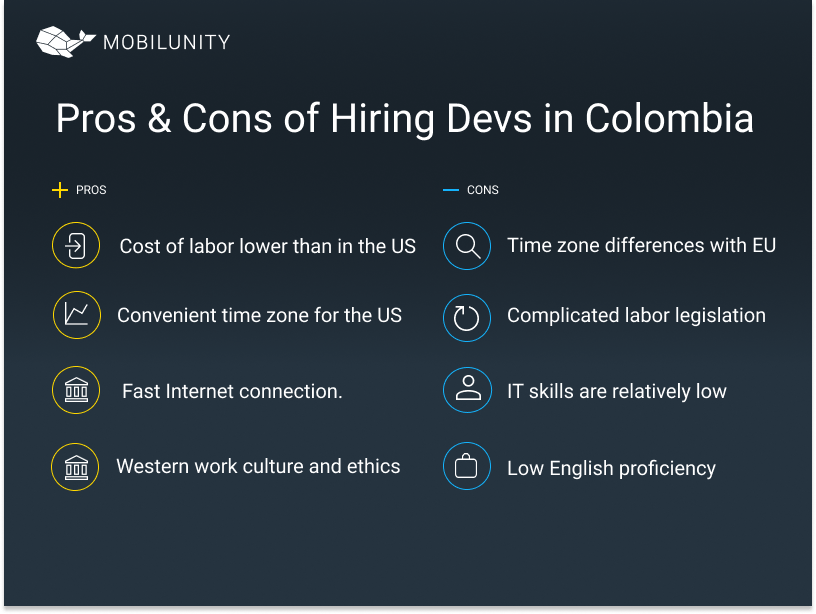 Pros & Cons of Hiring Devs in Colombia 