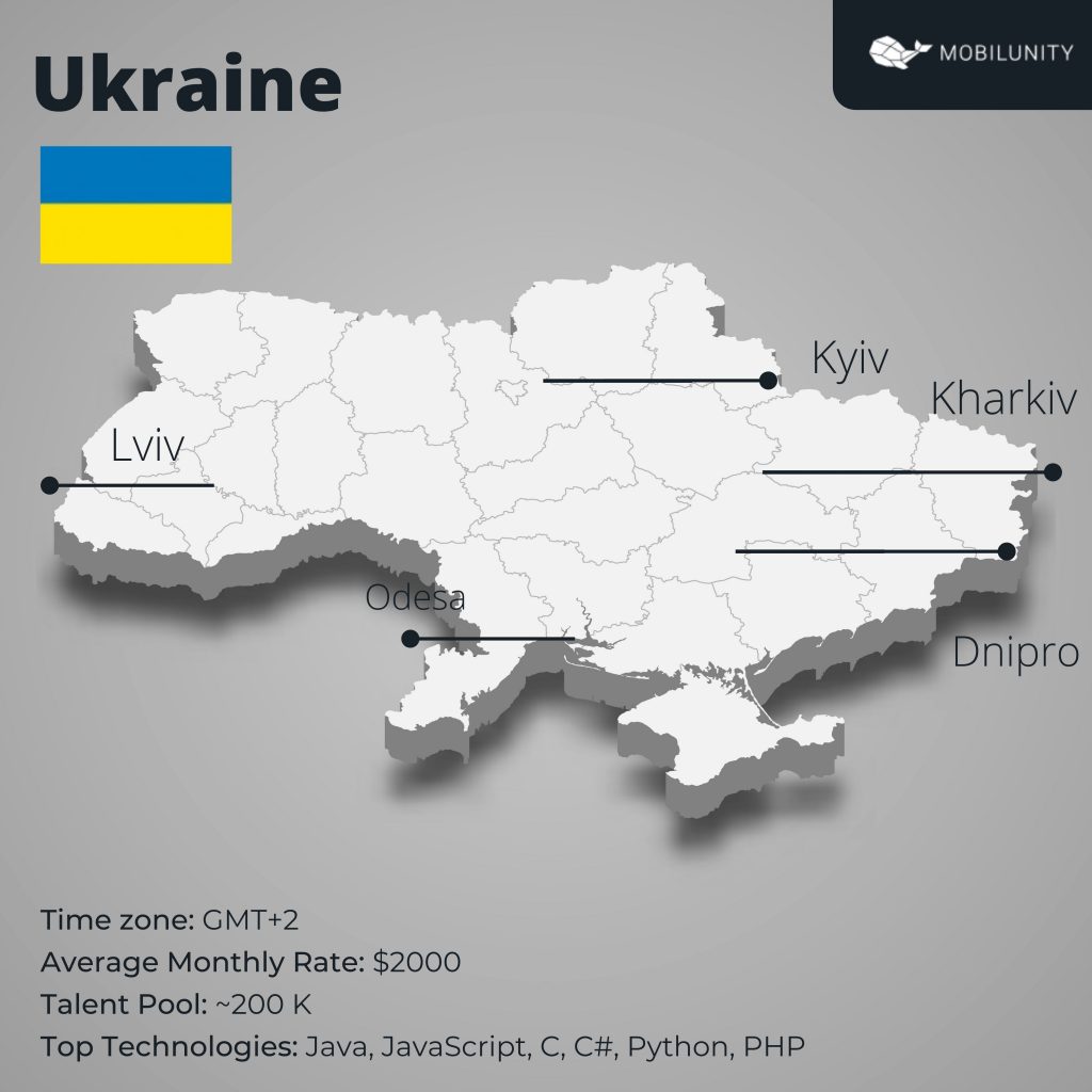 ukraine outsourcing