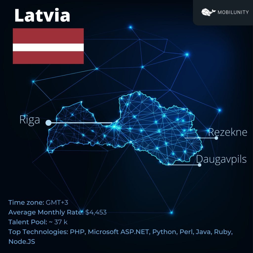 IT process outsourcing in Latvia
