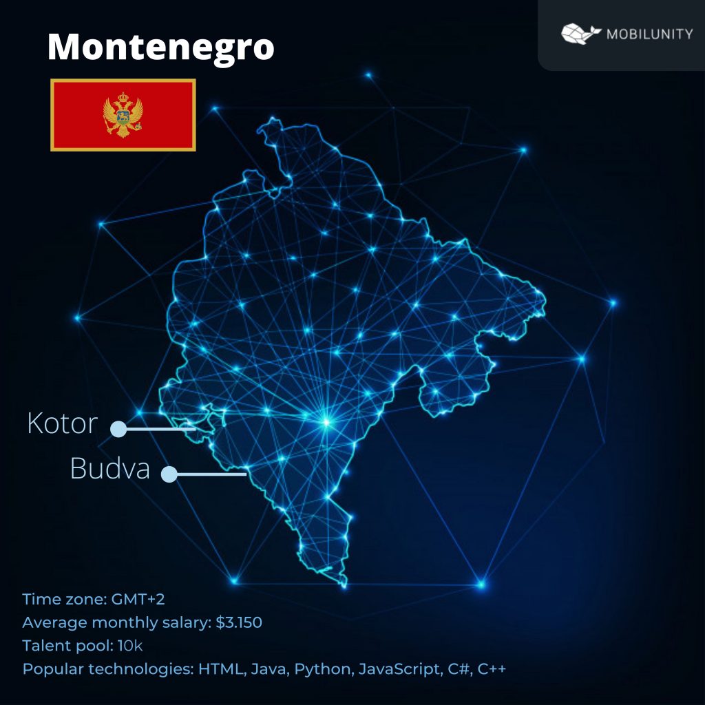 Offshore web development Montenegro