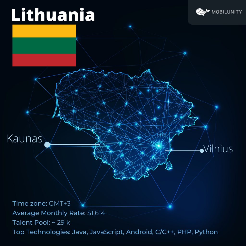 hire developers in Lithuania