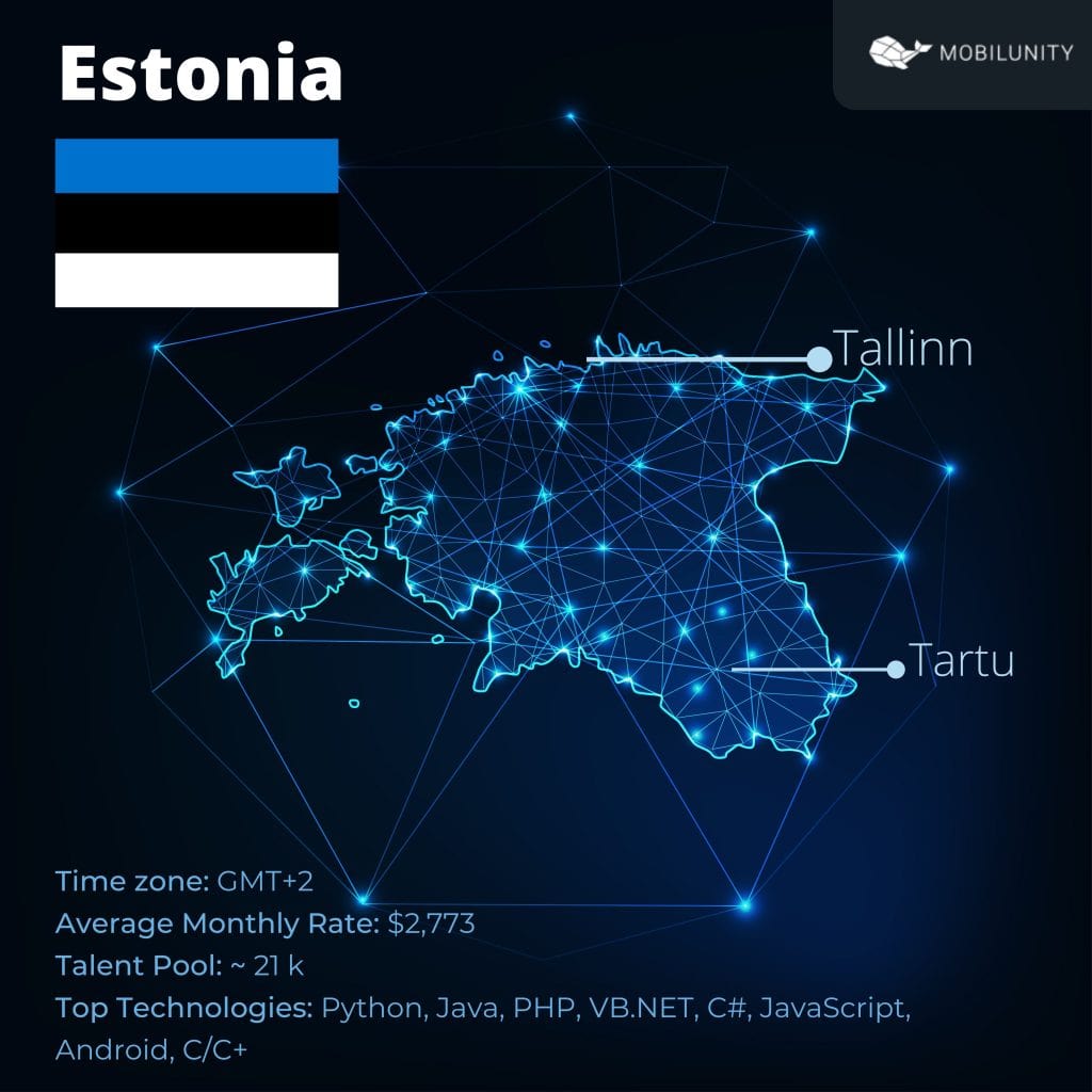 Software companies in Estonia

