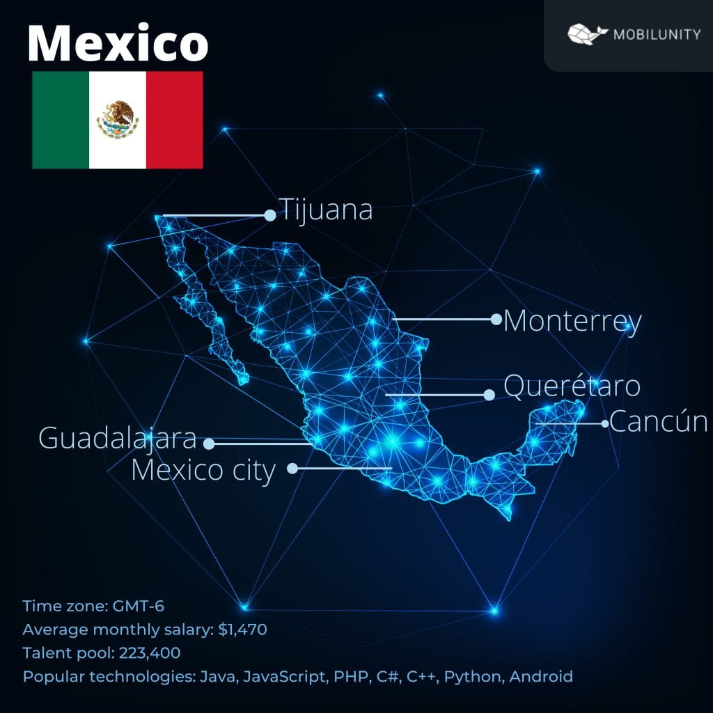 nearshoring software mexico
