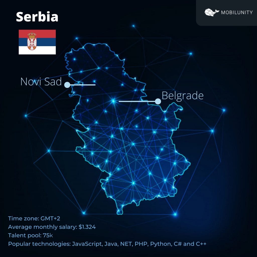 software development outsourcing Serbia
