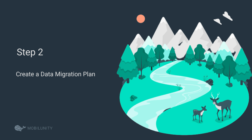 how to create a premise to cloud migration plan