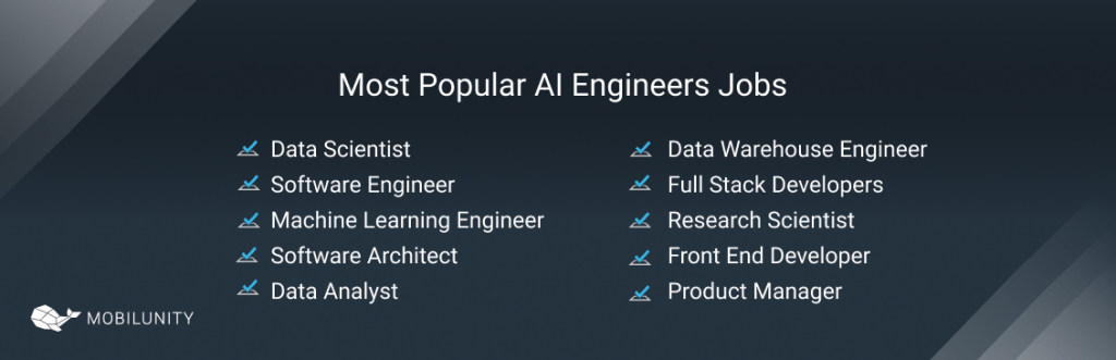AI Engineers