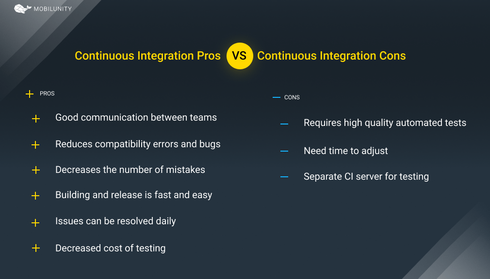 Pros & Cons of continuous integration