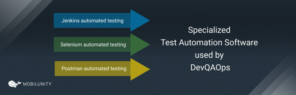automated testing devops kinds