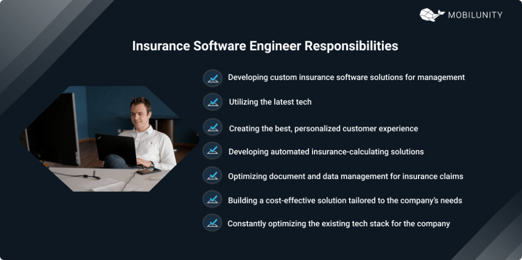 Insurance Software Engineer responsibilities