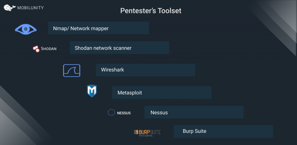 penetration tester toolset