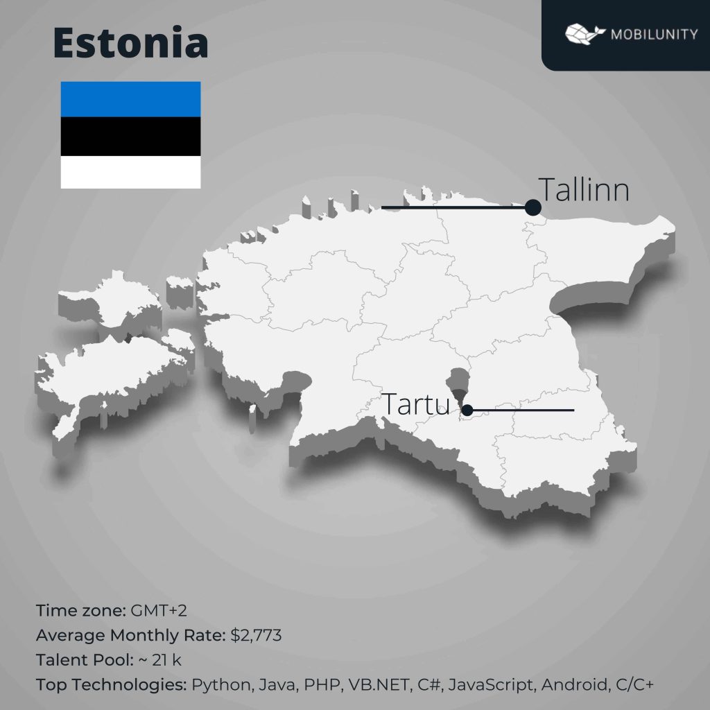 Estonia software development