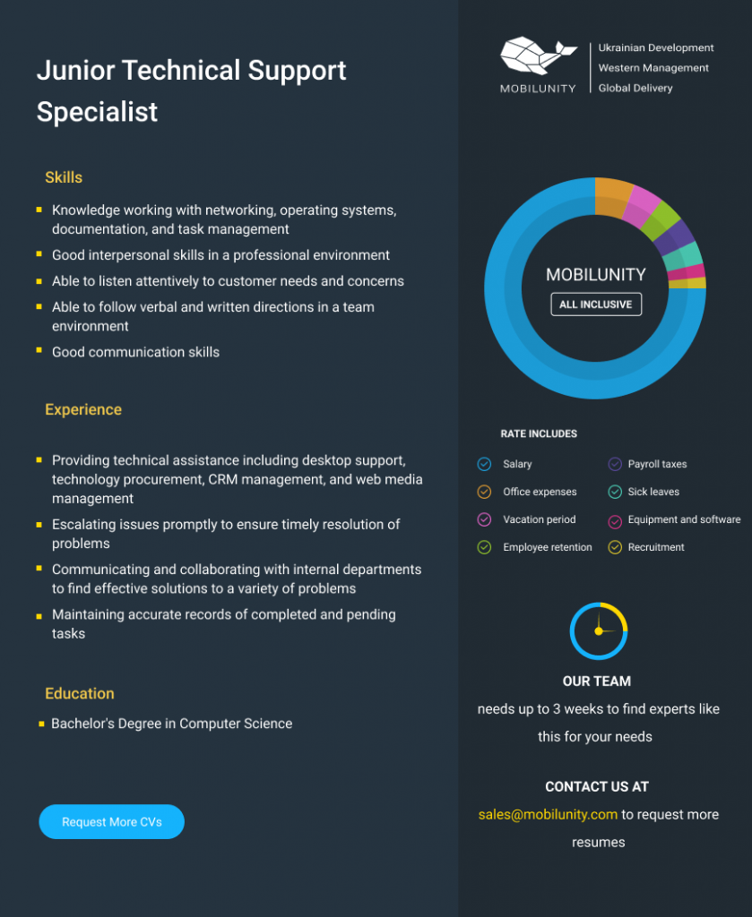 Junior Technical Support Specialist CV