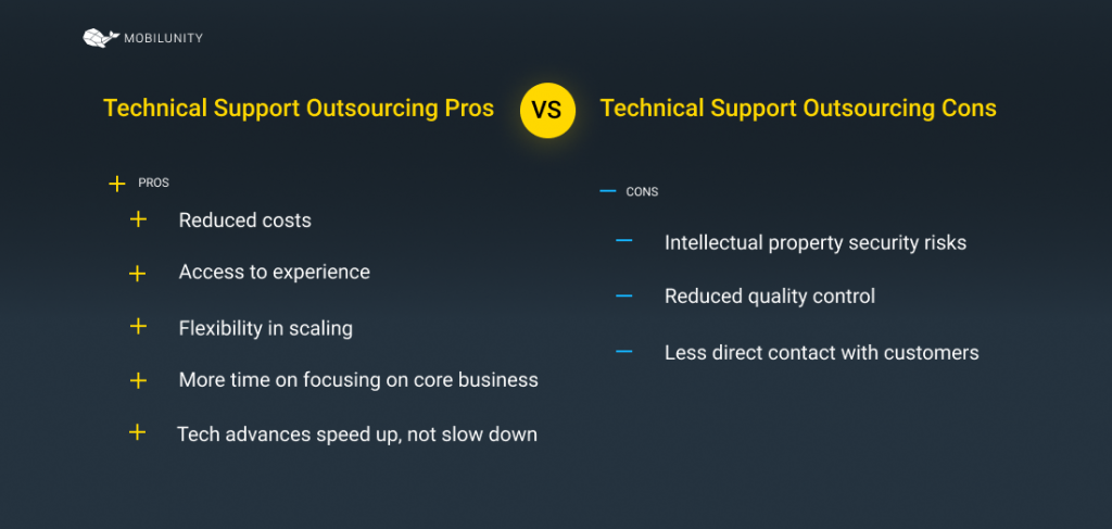 technical support outsourcing pros and cons