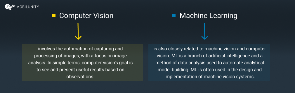 Computer Vision vs Machine Learning