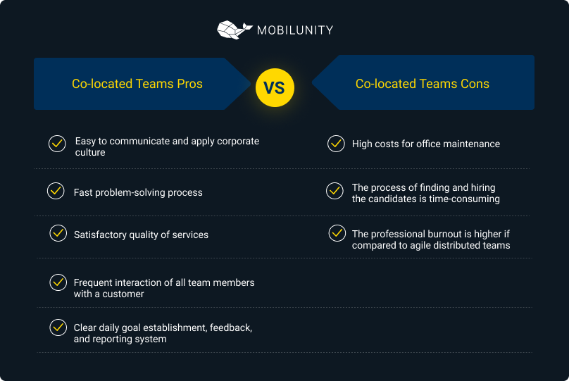 co-located team pros and cons
