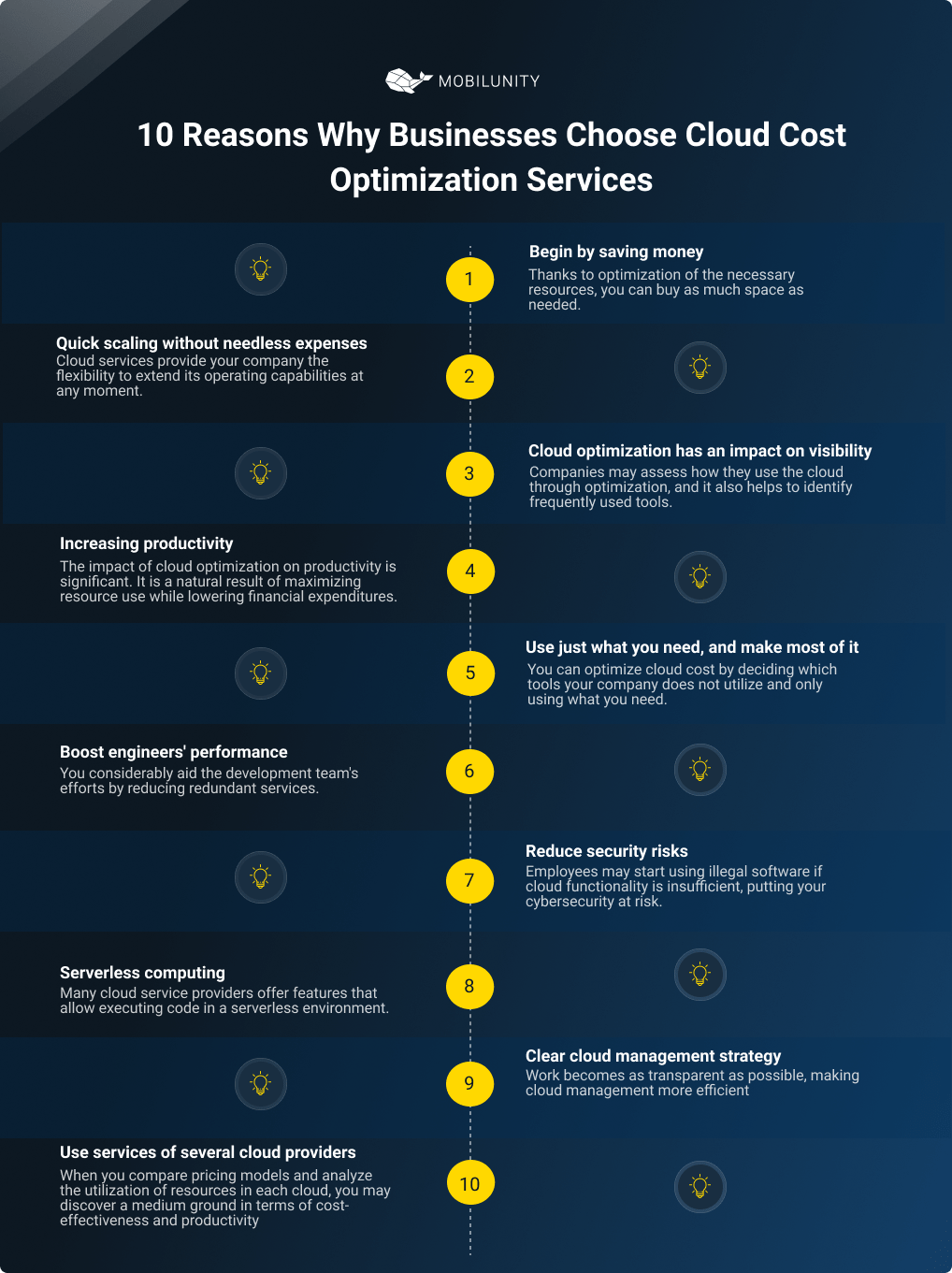cloud cost optimization service reasons to opt